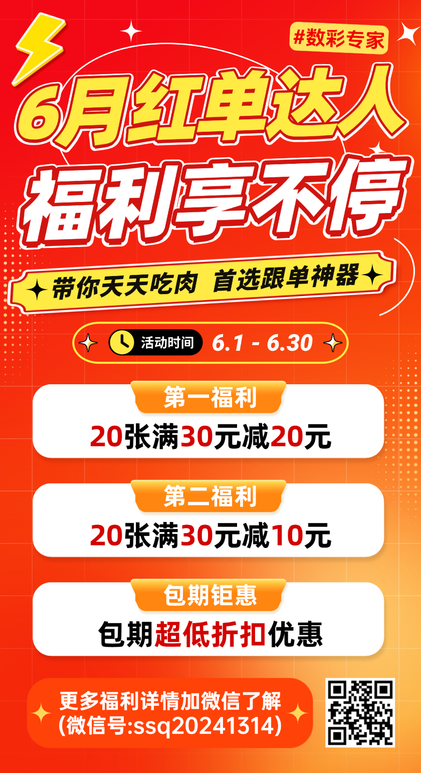 福彩3D2026143期胆码定位推荐 精选六码组合